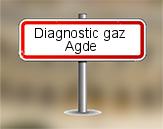 Diagnostic gaz à Agde